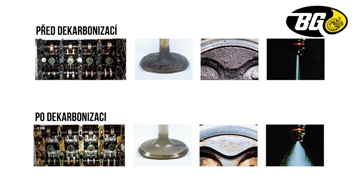 Aditiva pro profesionální dekarbonizace naftového motoru 